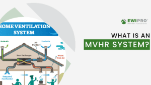 What is an MVHR System